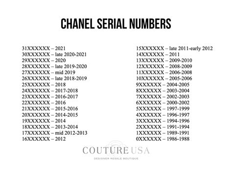 chanel 62155877|FREE Online Chanel Serial Number Checker .